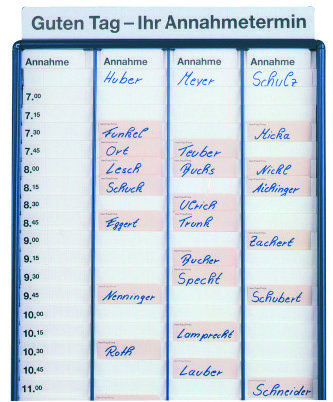 Annahmetafel