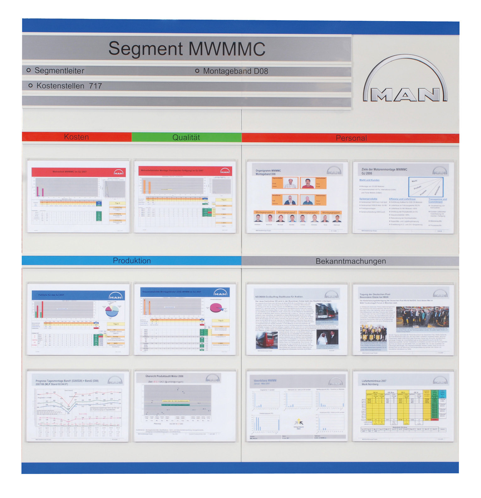 VisuModul