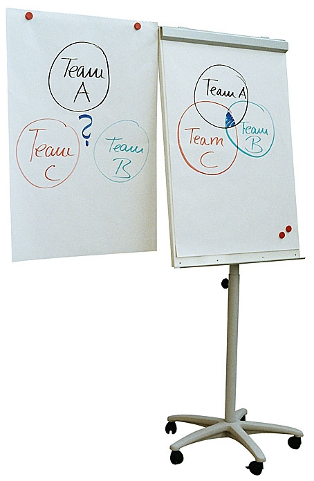 Flip-Chart-fahrbar Flipchart fahrbar