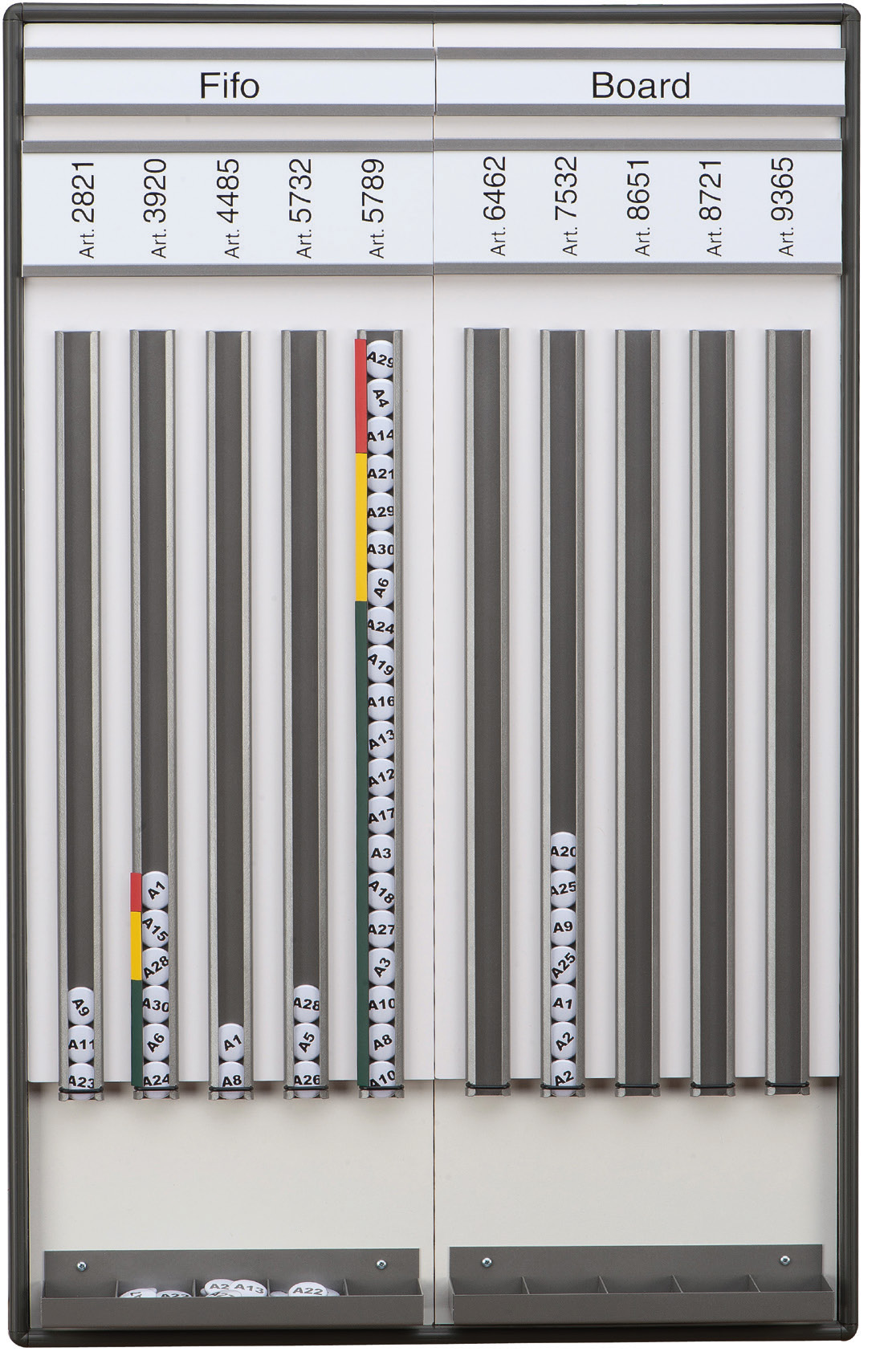 FiFo-Tafel (Erweiterung)