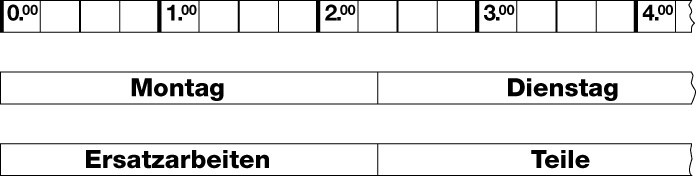8350010_Skalen_fuer_Werkstattplaner_Selbstklebend_1hEL0yKsyVbDtW Skalen für Werkstattplaner