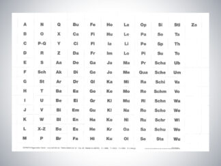 Vordruckbogen mit Alphabet für Vollsichtreiter