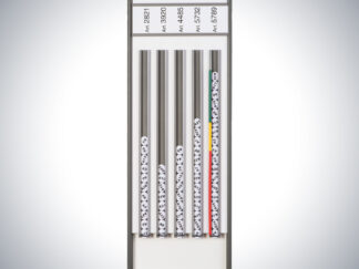 FiFo-Tafel (Grundtafel)