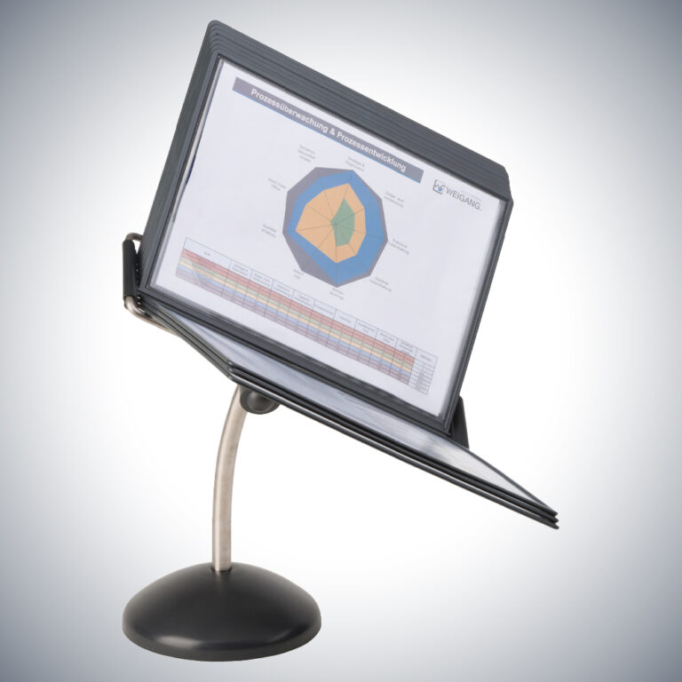 Sichttafelset - tisch