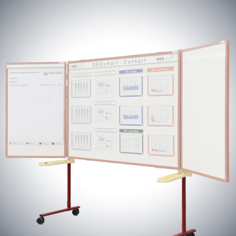 Tafelständer für Whiteboard klappbar- rot
