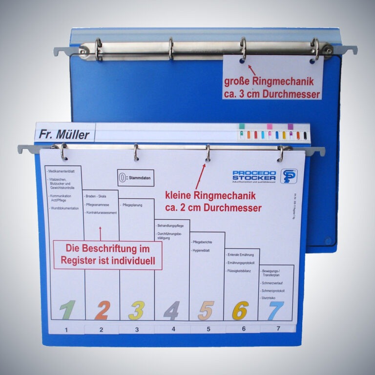 Dokumentationsmappe Krono