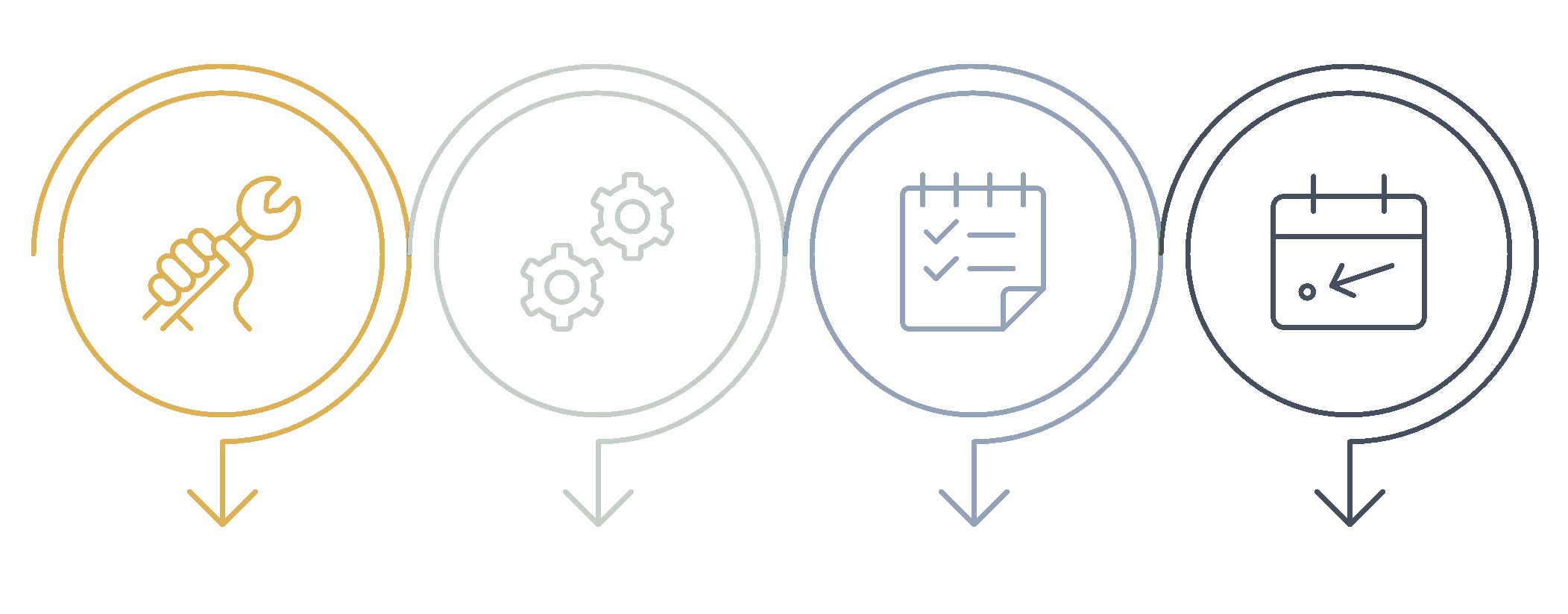 Werkstattplaner Bausteine