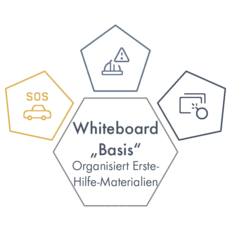 Erste Hilfe Board - Icon