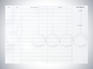 Einlage für Shopfloor-Tafel