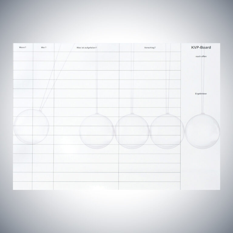Shopfloor-Tafel - Einlage -1